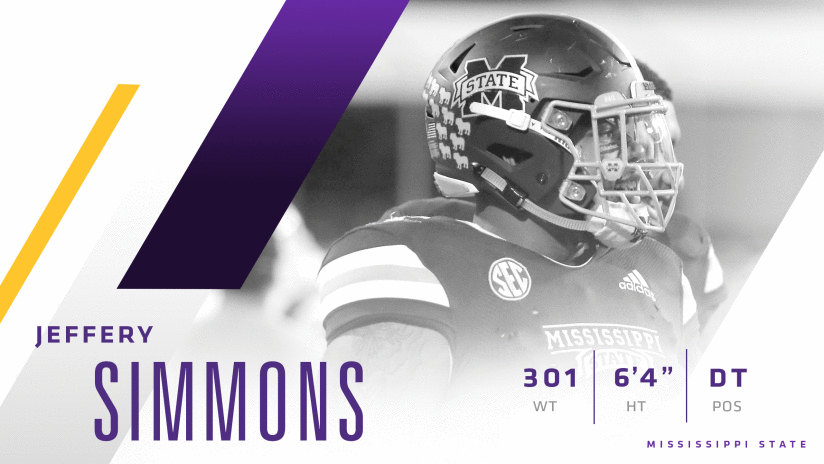 Prospect Profile Mississippi State Dt Jeffery Simmons