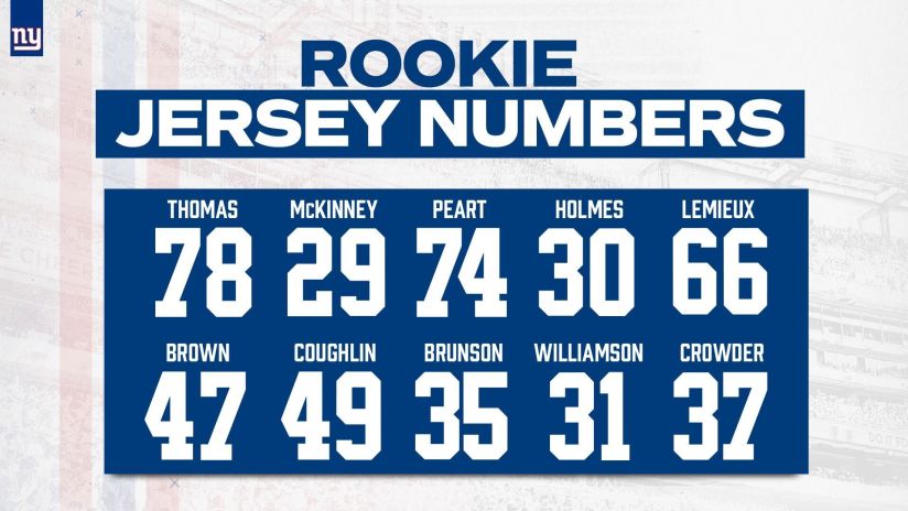 jersey numbers for 2020 Draft Class 