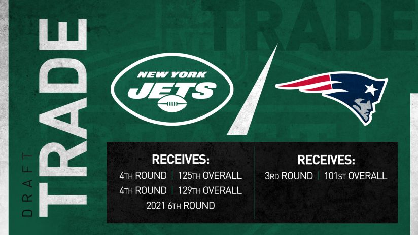 2020 NFL Draft: Jets Select _, _, 101st-overall Pick