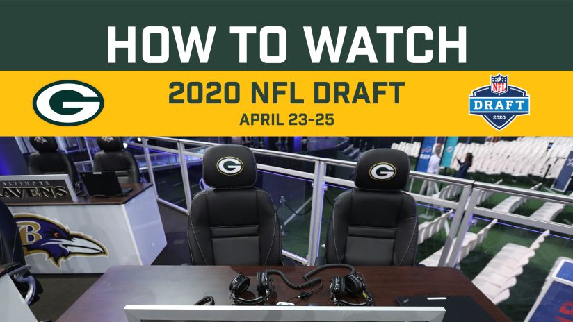 Here S Everything To Expect From Packers Com S Draft Coverage