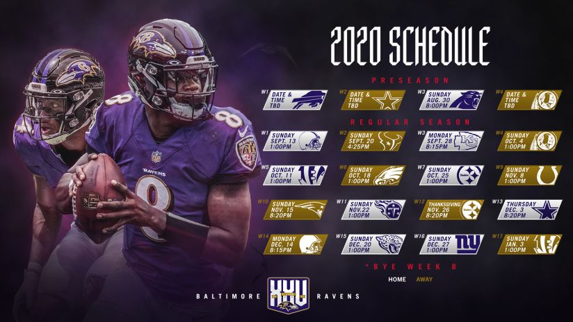 Notes on the Ravens' 2020 Schedule