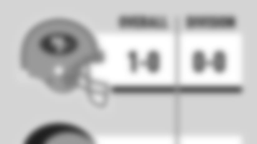 091013-rivals-report-insert.jpg