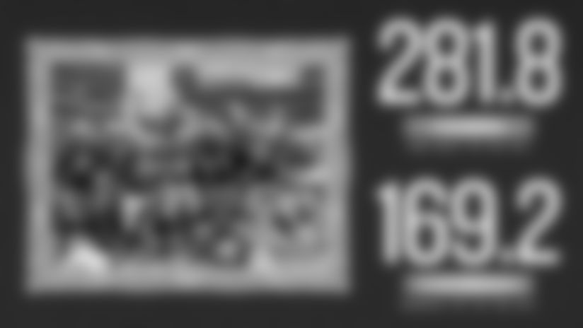 2019Season-Stats-2-16x9