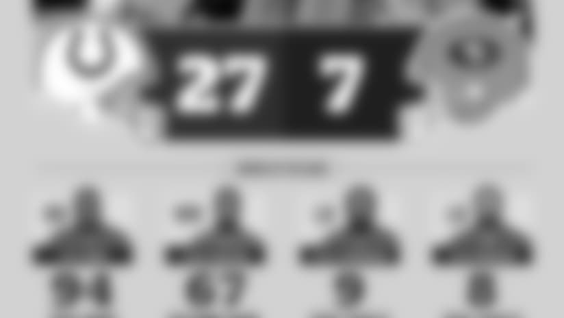 INFOGFX_WEB_GAMERECAP_WK31.jpg