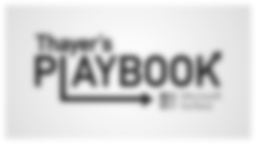 Video promo - Thayers Playbook