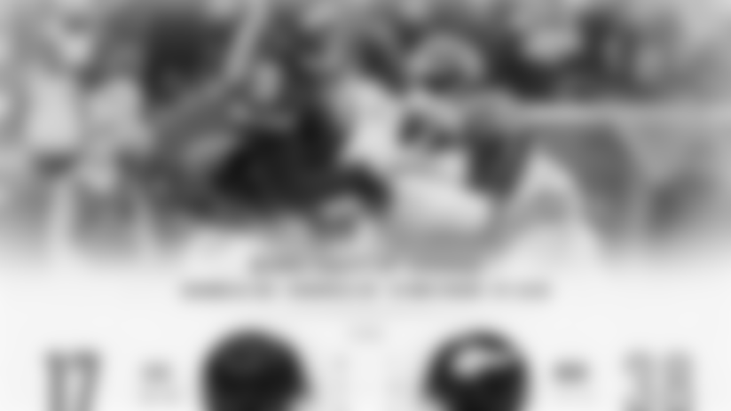 final_pg_stats_122015.jpg