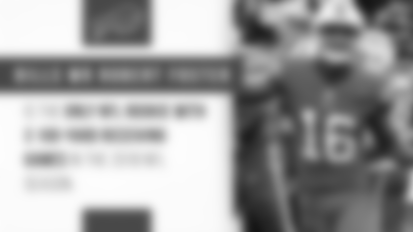 122018-robert-foster-stat-graphic-100-yard-games-rookies