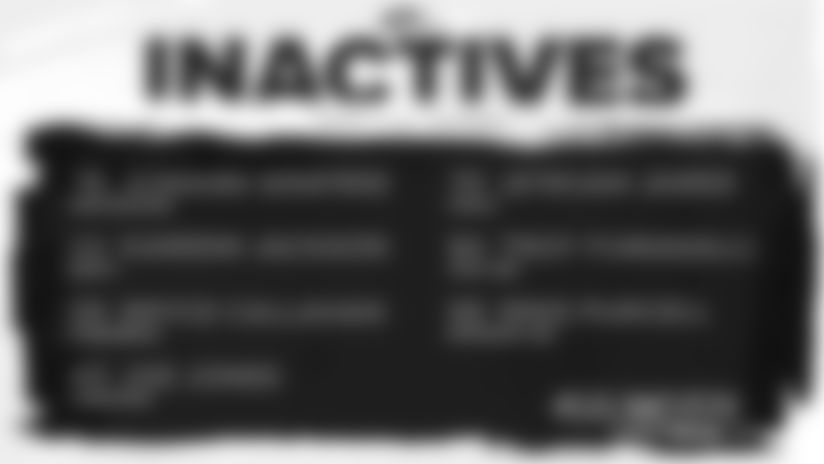190929_Inactive