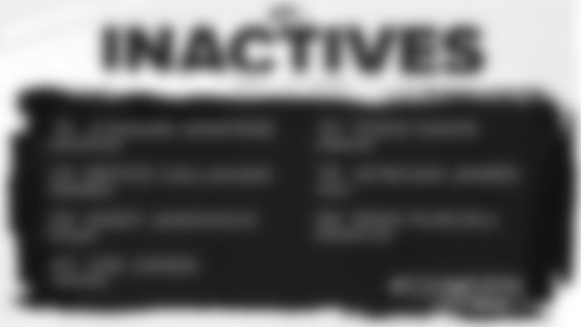 190915_INACTIVES