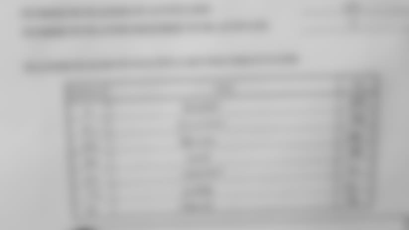131124_inactives_ins.jpg