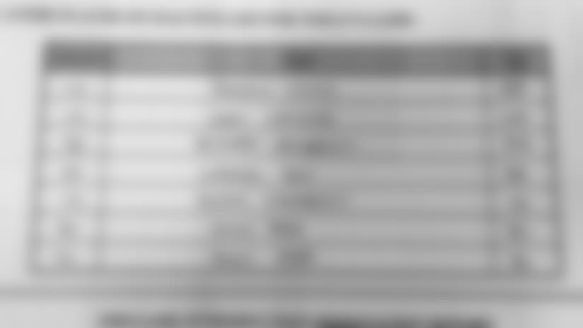 171015_inactive_list.jpg