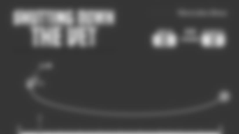 20180710_PTG_ShutDownTheVet_FullGraphics