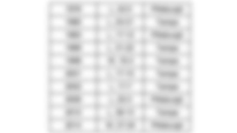 Screen Shot 2018-09-19 at 12.09.14 PM copy