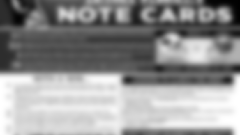NotecardsPHI.jpg