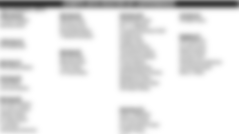 011917-Roster3.jpg