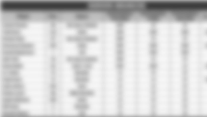102817-ir-denchart.jpg