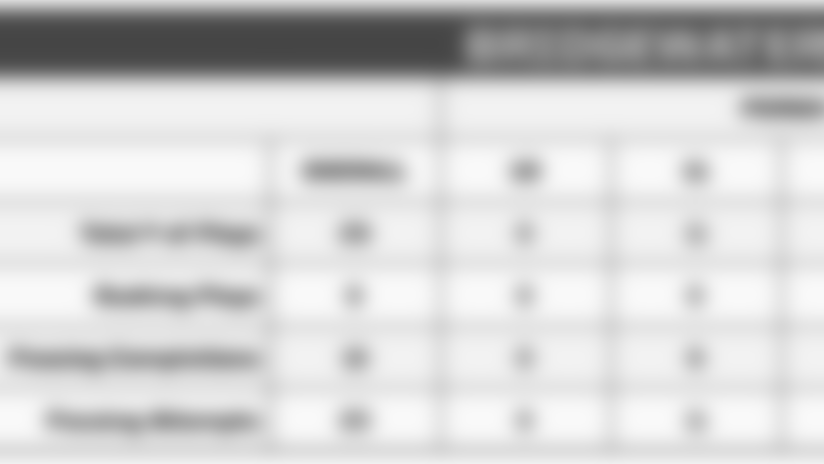 081914-LookingAhead-Chart3.jpg