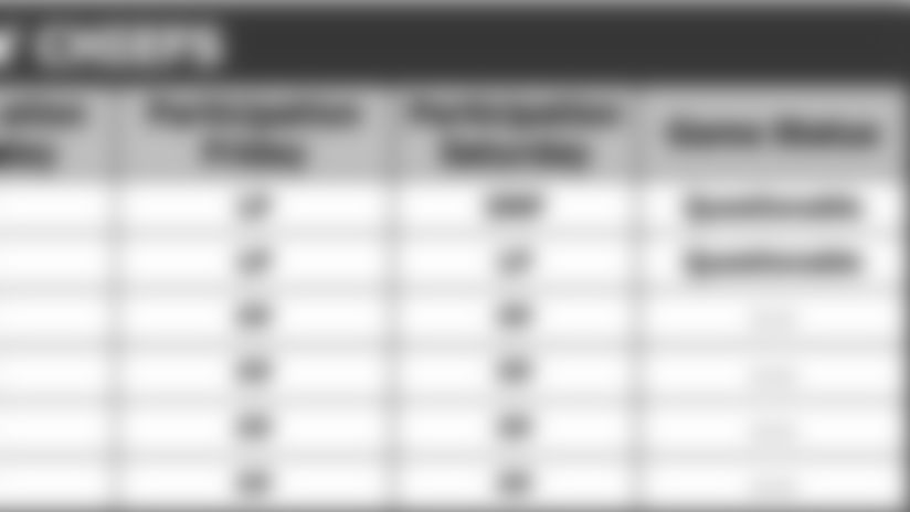 102817-ir-kcchart.jpg
