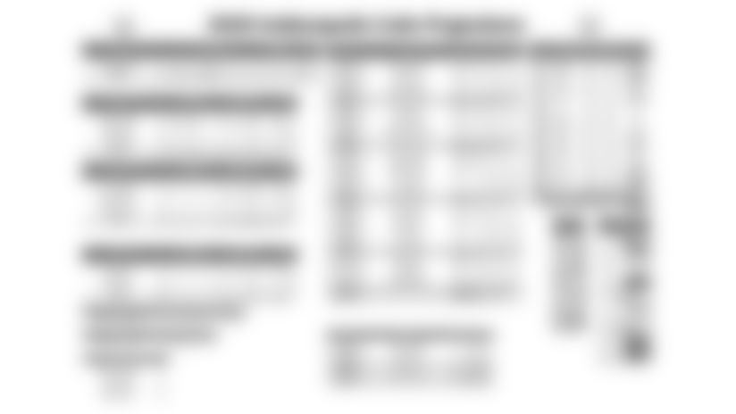 062620_clay-espn-colts-projections