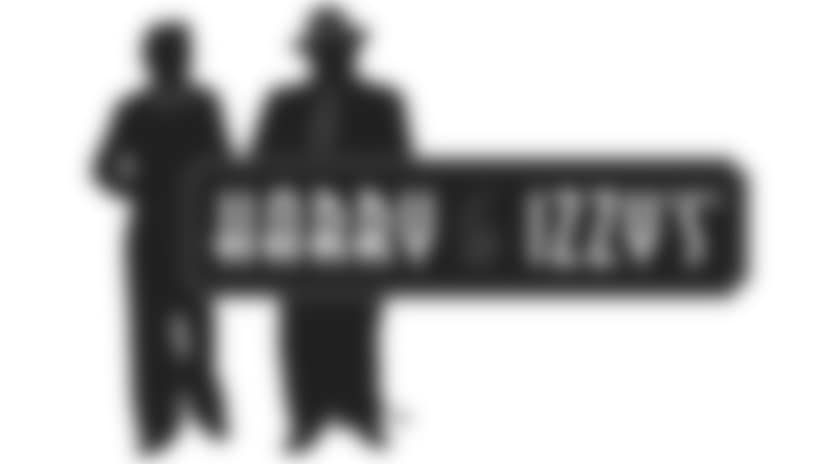 Harry and Izzys Logo