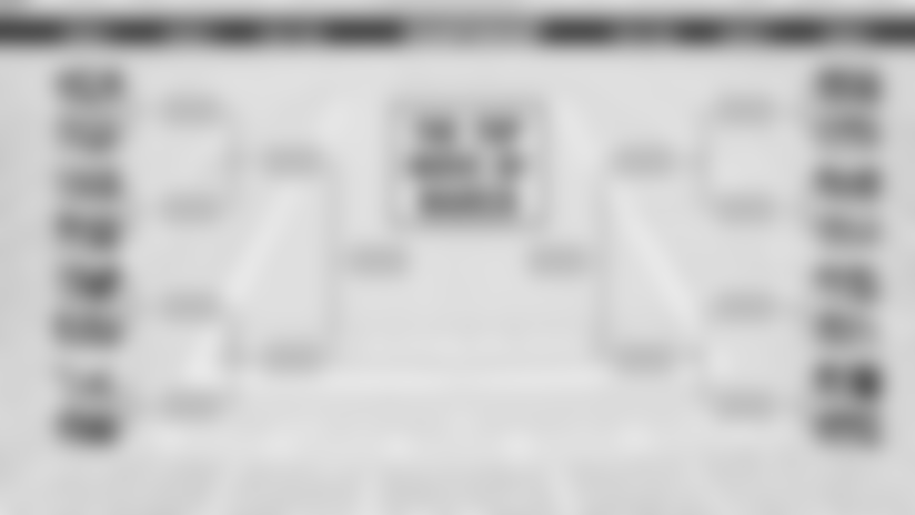 moves-of-march-vote-for-the-best-free-agent-signing-in-cowboys-history-image.jpg