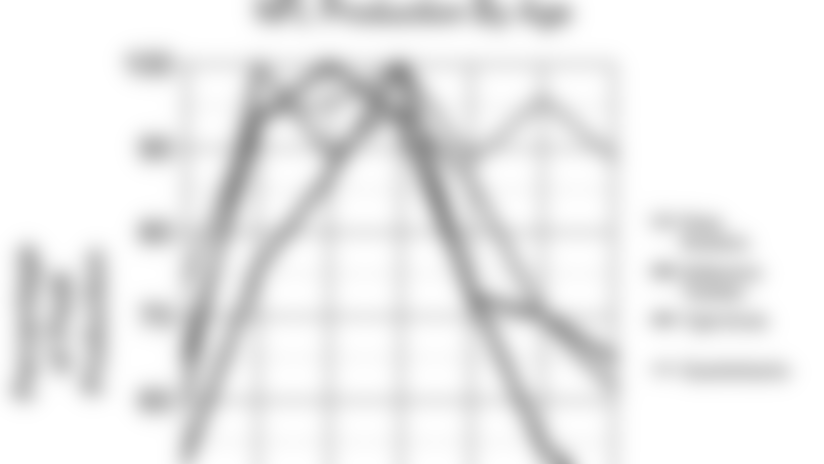 Bales_Graphic_010913_540.jpg