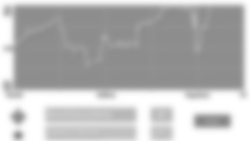 RTN_WinProb_062813_Saints.jpg