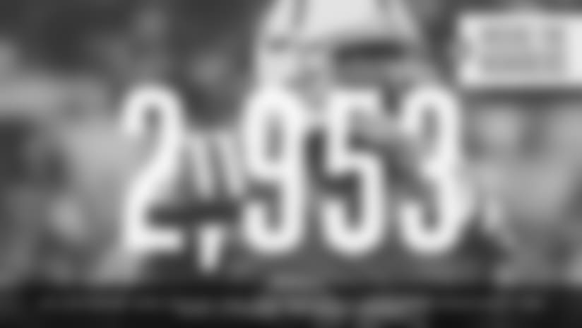 SOC512_inside the numbers_gore19