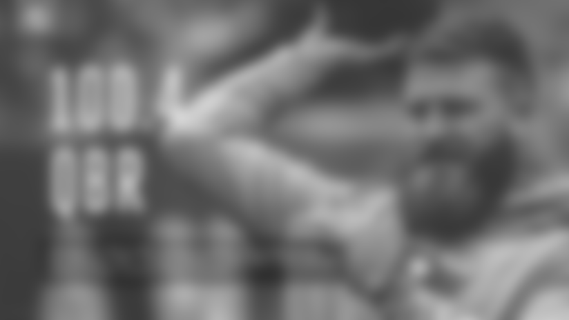 SOC666_free agency 2019