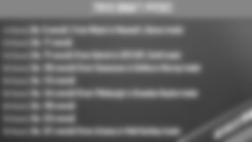 615_DraftPicks_r5.jpg