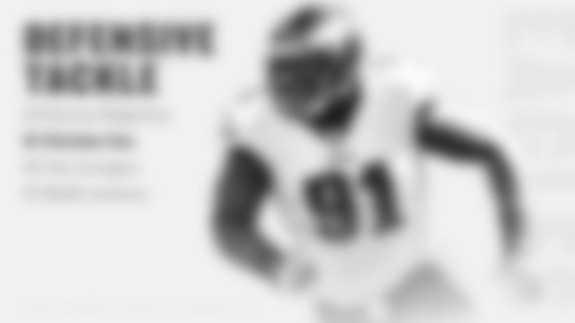 2019-53-roster-DT