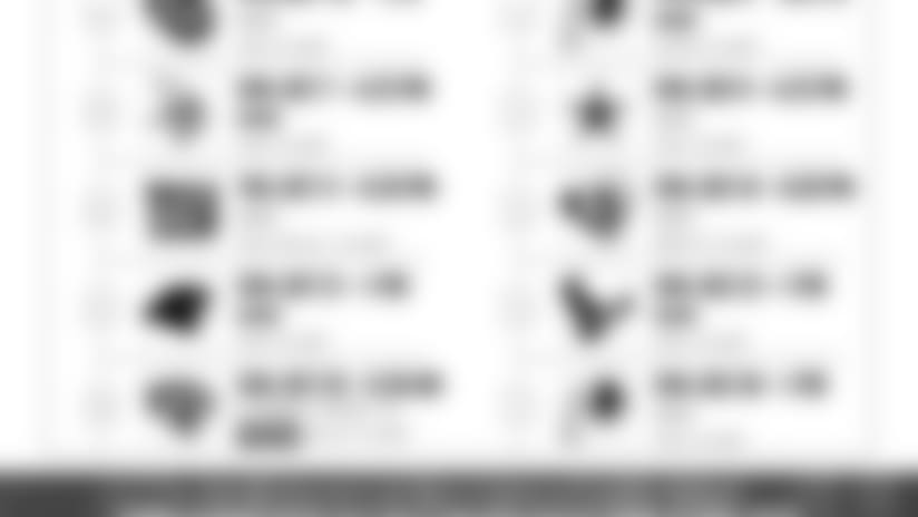 Schedule_615_041918.jpg