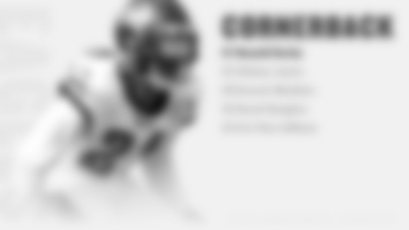 2019-53-roster-CB