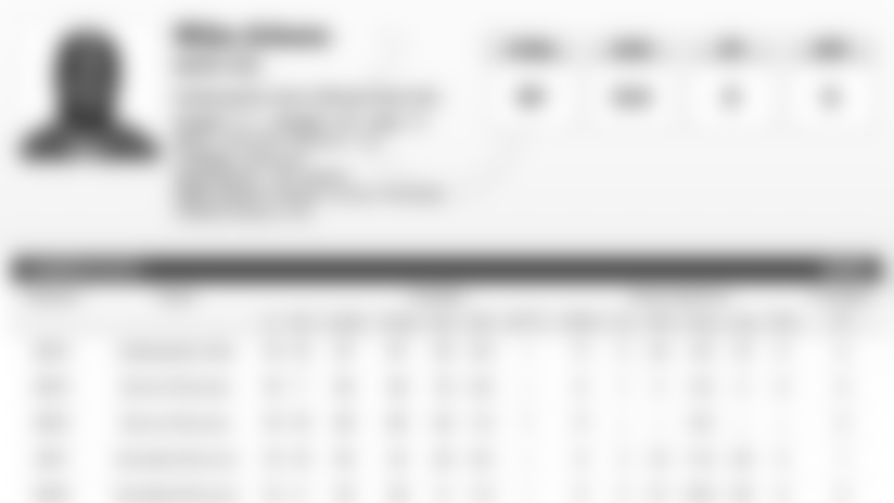 mikeadamsstats-3615.jpg