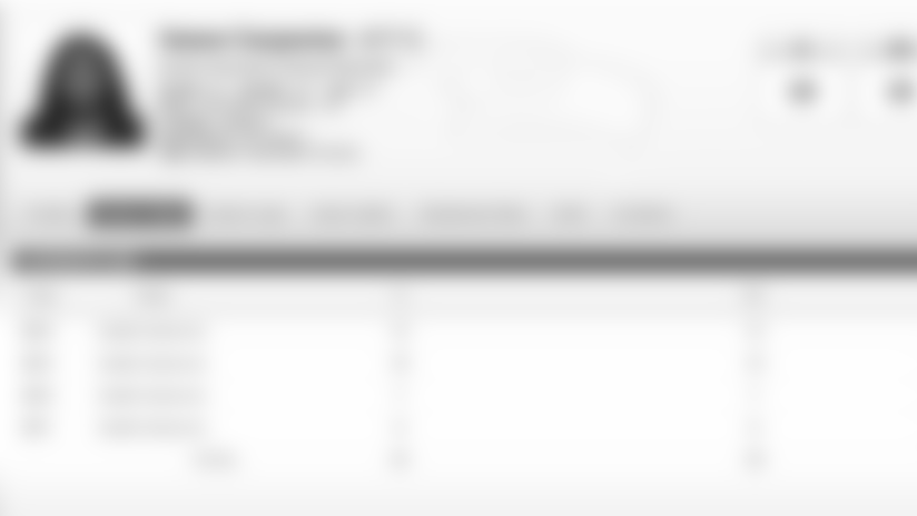 james-carpenter-stats.jpg
