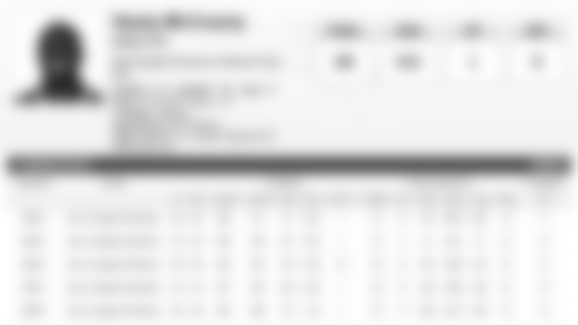 devinmccourtny-stats-3615.jpg