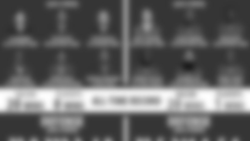 LIONS-INFOGRAPHIC-9614-new.jpg