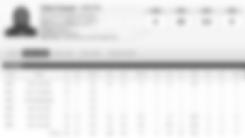 john-conner-stats.jpg