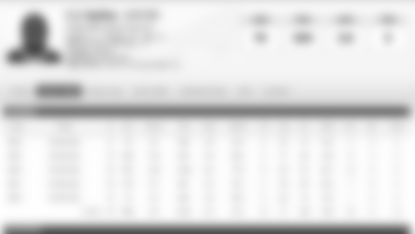 cj-spiller-stats.jpg