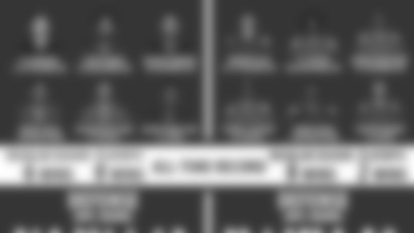 INFOGRAPHIC--colts102914.jpg