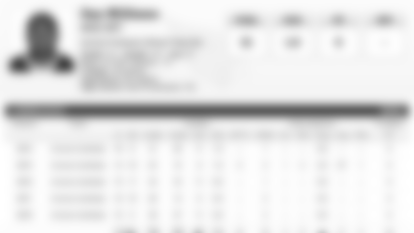 danwilliams-stats-3615.jpg