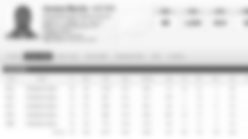 jeremy-maclin-stats.jpg