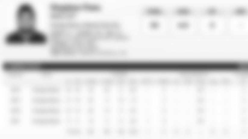 paea-stats-3615.jpg