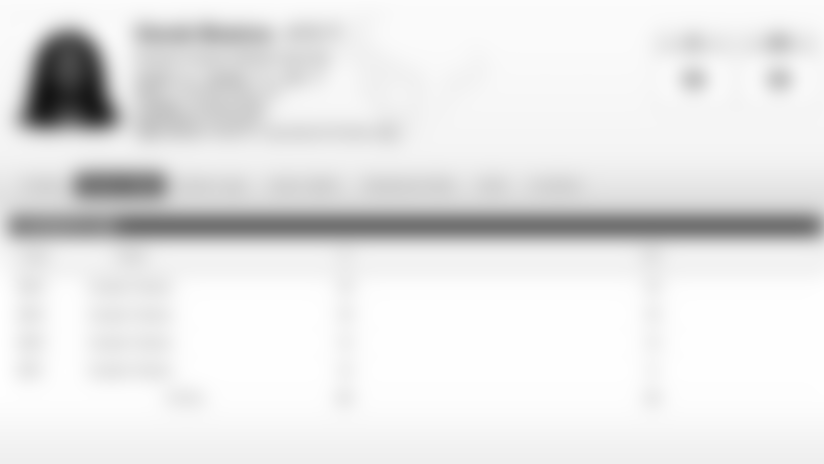 derek-newton-stats.jpg