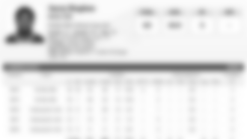 hughes-stats-3615.jpg