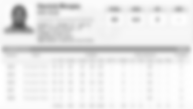morgan-stats-3615.jpg