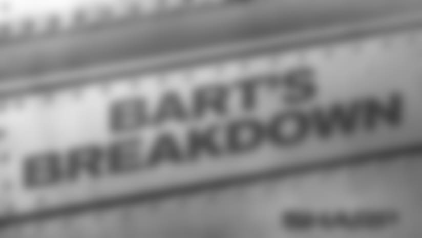 Bart's Breakdown: Reviewing the Rookie Safeties