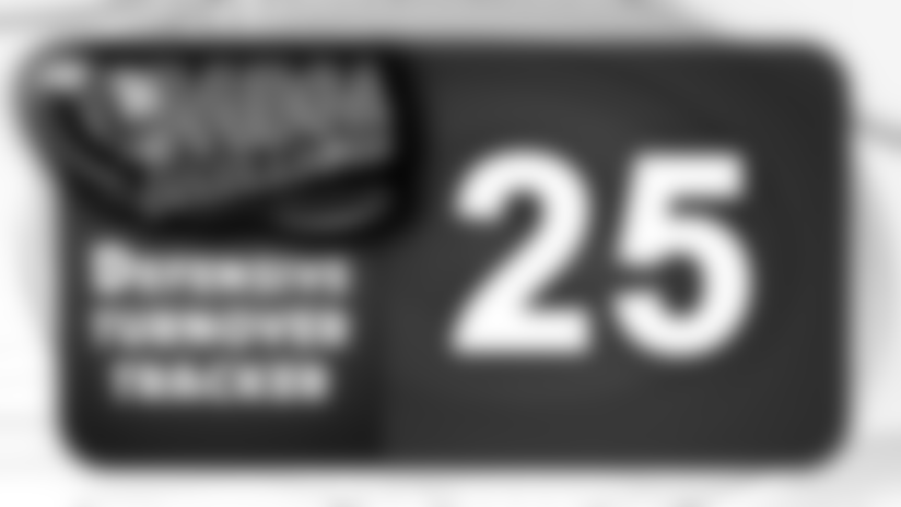 2015-mega-millions-turnover-tracker-all.jpg