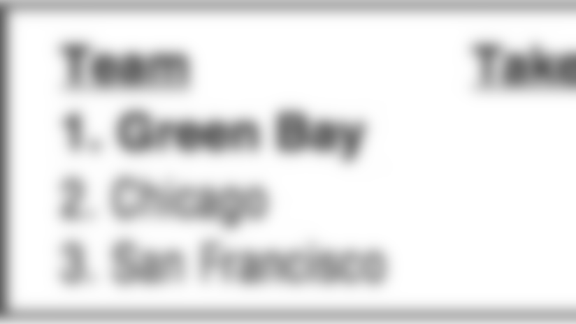 130910-dopesheet-page-2-statbox-4.jpg