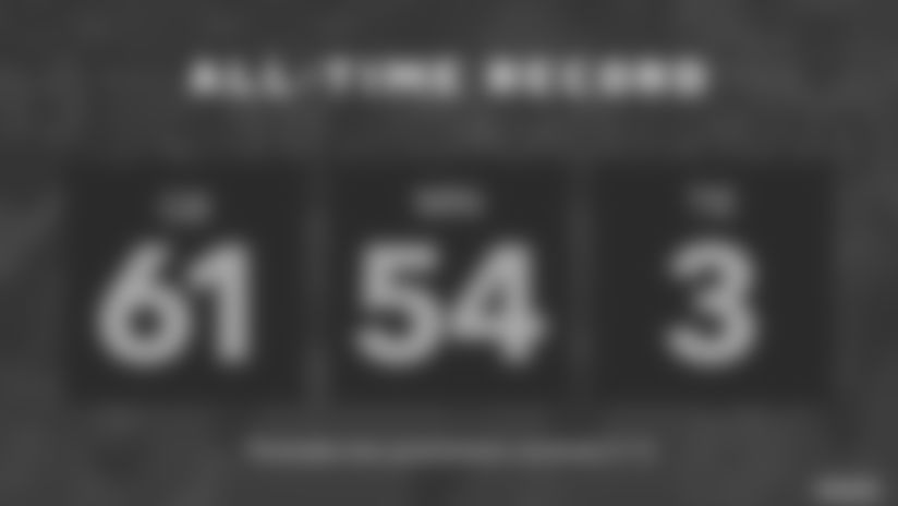 191220-vikings-infographic-4
